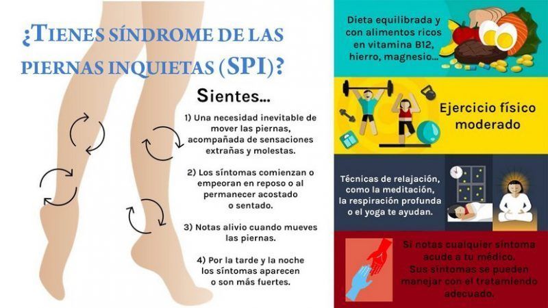 S Ndrome De Las Piernas Inquietas Causas S Ntomas Y Tratamientos