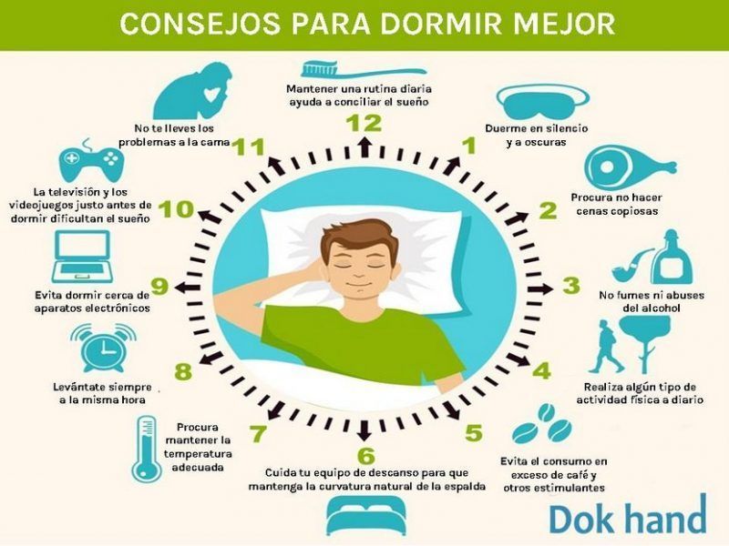 Gu A Pr Ctica Con Soluciones Para Dormir Bien