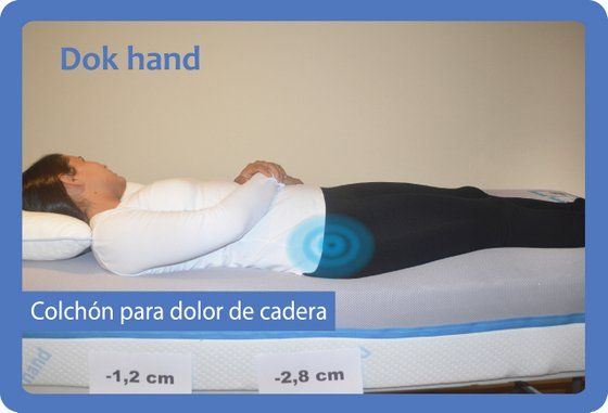 Cómo configurar un colchón Dok hand para dormir con dolor de cadera Configurar el colchón para dolor cadera