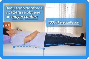 Después de regular el colchón, este se adapta perfectamente a la curvatura de la espalda